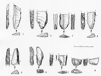 Figure 7 : Pointes de Châtelperron